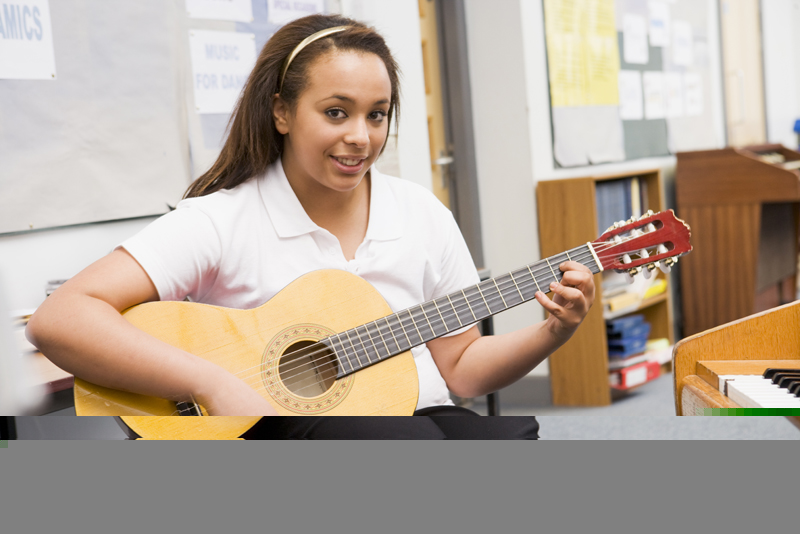 Guitars and all that!