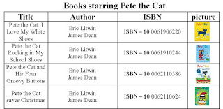 Book List – Pete the Cat