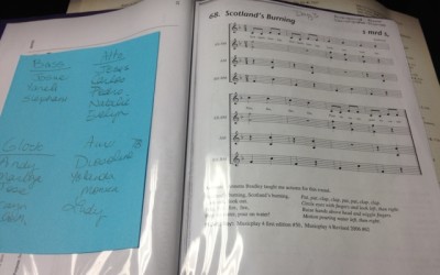 Super Sized Post-it Notes! Orff Instruments and a 4th grade “informance” that is finally taking shape.