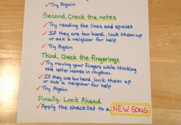 Silent Practice – Anchor Chart