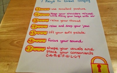 7 Keys to Great Singing – Anchor Chart
