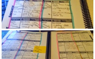 On the Road Again with Roadmapping.